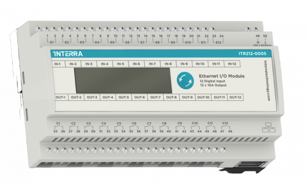 Модули ithernet